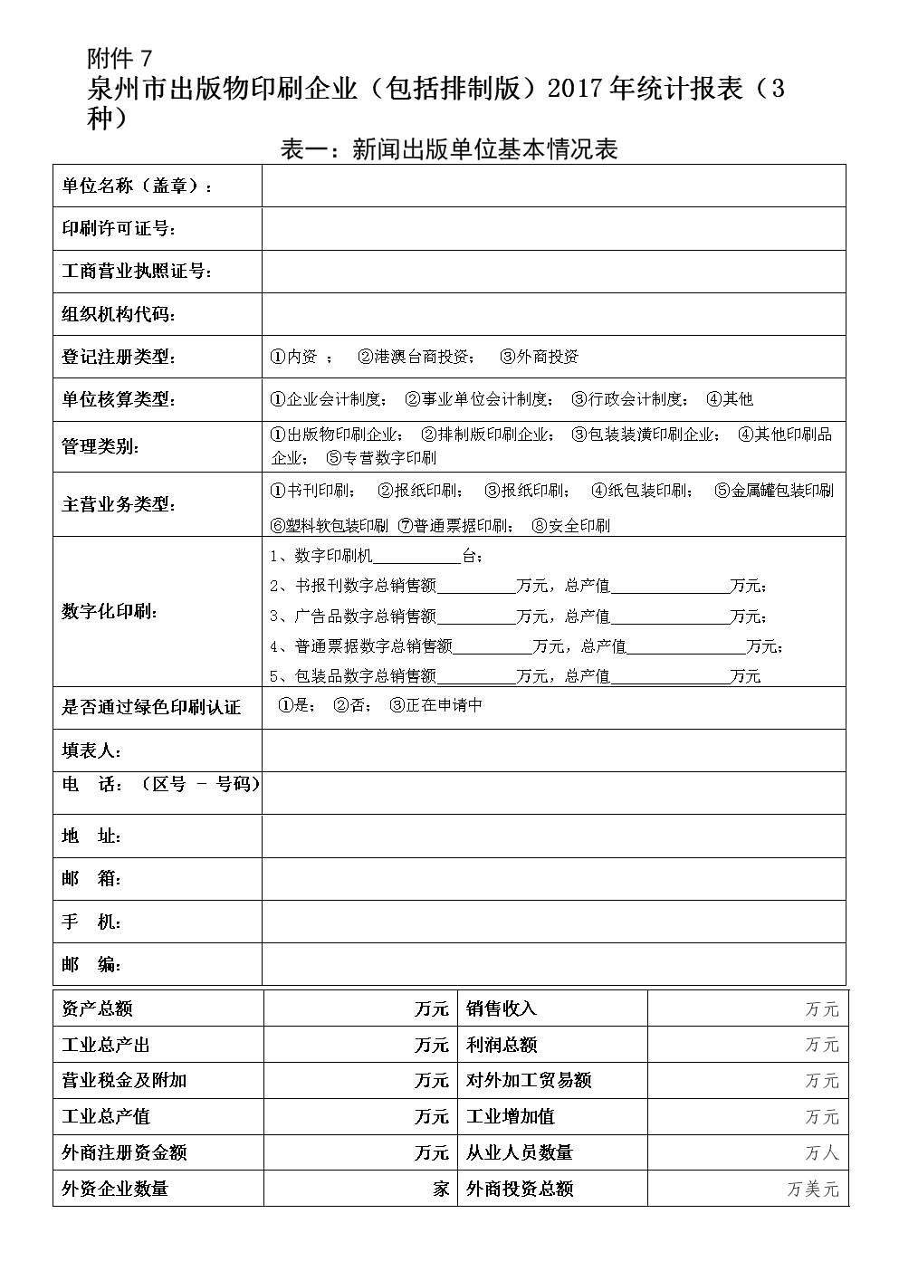 《泉州包装装潢其他印刷品印刷企业2012年统计报表2种表.